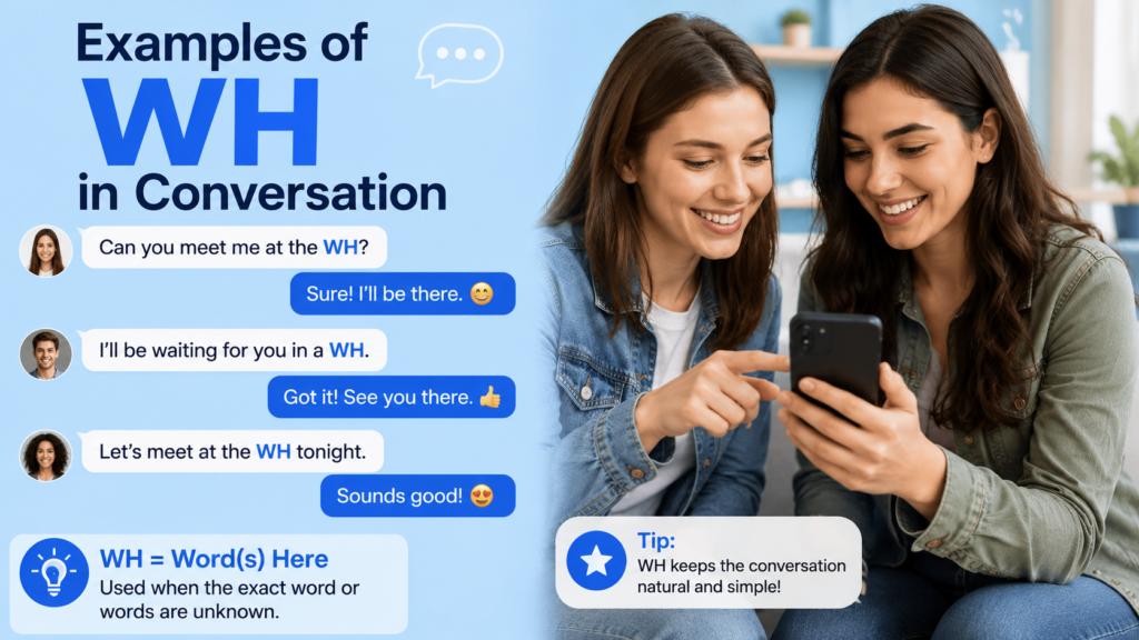 Examples of WH in Conversation