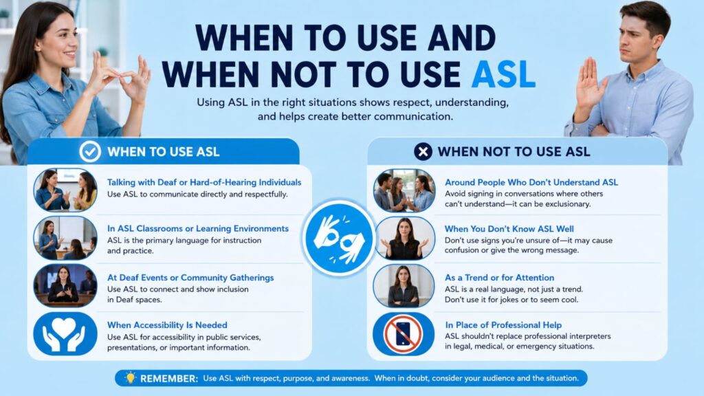 When to Use and When Not to Use ASL
