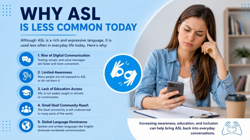 Why ASL Is Less Common Today