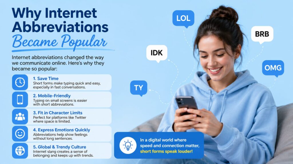 Why Internet Abbreviations Became Popular