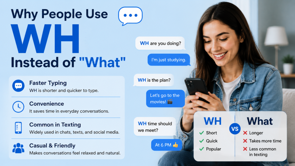 Why People Use WH Instead of What