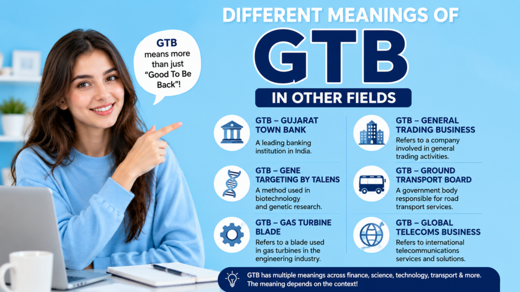 Different Meanings of GTB in Other Fields