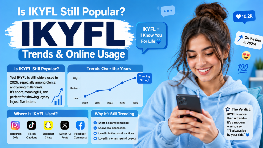 Is IKYFL Still Popular Trends & Online Usage
