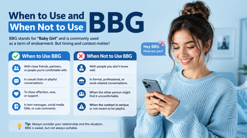 When to Use and When Not to Use BBG