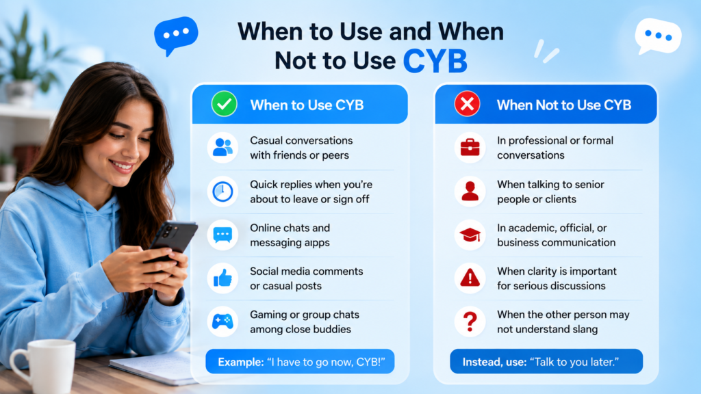 When to Use and When Not to Use CYB
