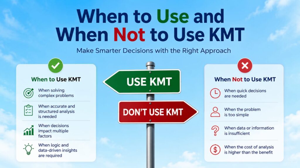 When to Use and When Not to Use KMT