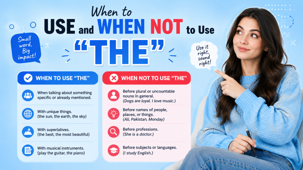 When to Use and When Not to Use THE