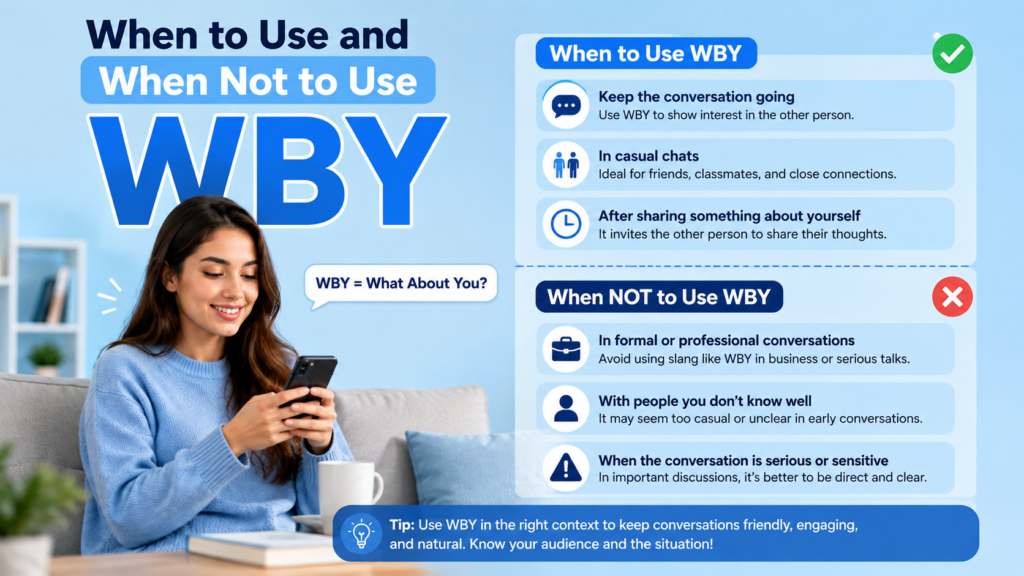 When to Use and When Not to Use WBY