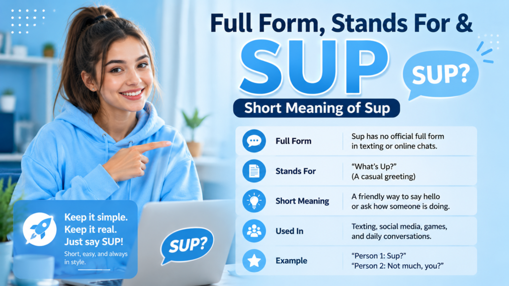 Full Form, Stands For & Short Meaning of Sup