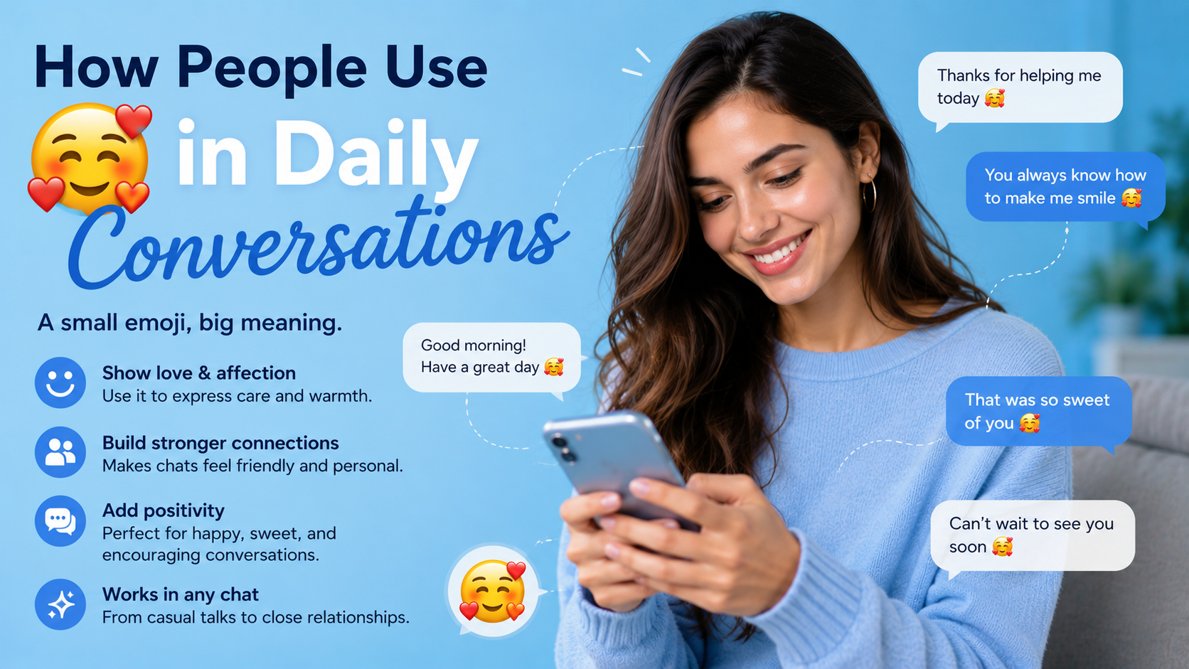 How People Use 🥰 in Daily Conversations 